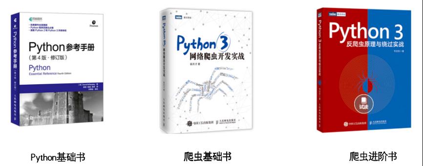 网络爬虫学习小组·第一课 | Python安装、基本语法与JupyterLab代码编辑器配置