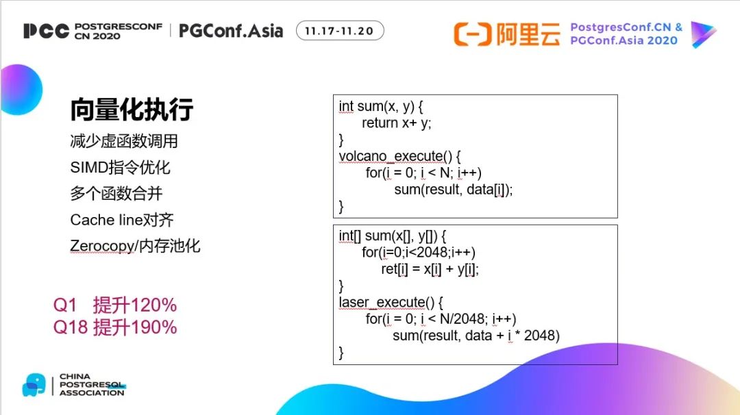 云原生数据仓库TPC-H第一背后的Laser引擎大揭秘