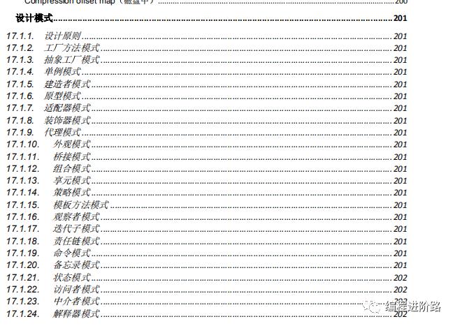 阿里P8熬夜整理的6万字《Java全套学习手册》，火爆IT圈