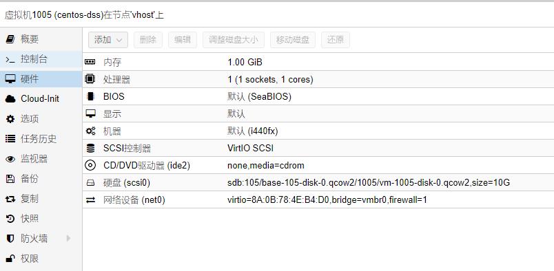 #proxmox#Centos 配置eth0 提示Device does not seem to be present