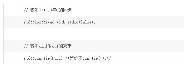 （acm）C++加速输入的几种方法