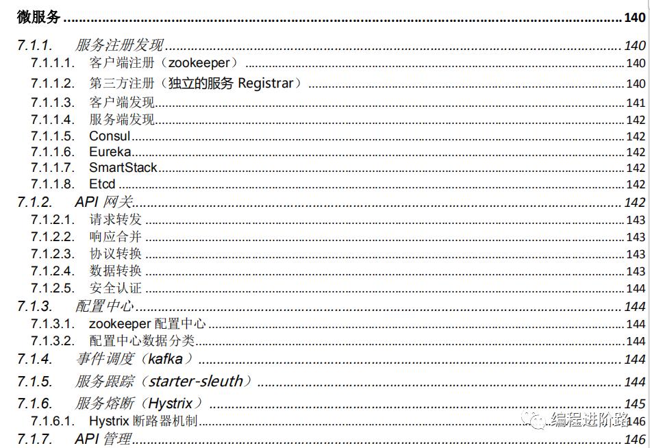 阿里P8熬夜整理的6万字《Java全套学习手册》，火爆IT圈