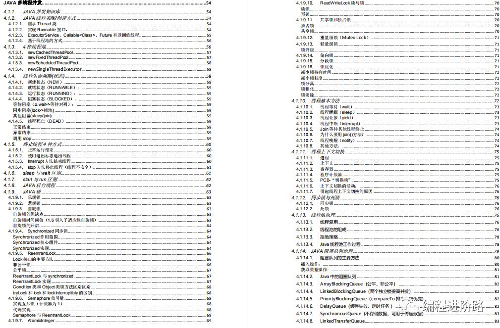 阿里P8熬夜整理的6万字《Java全套学习手册》，火爆IT圈