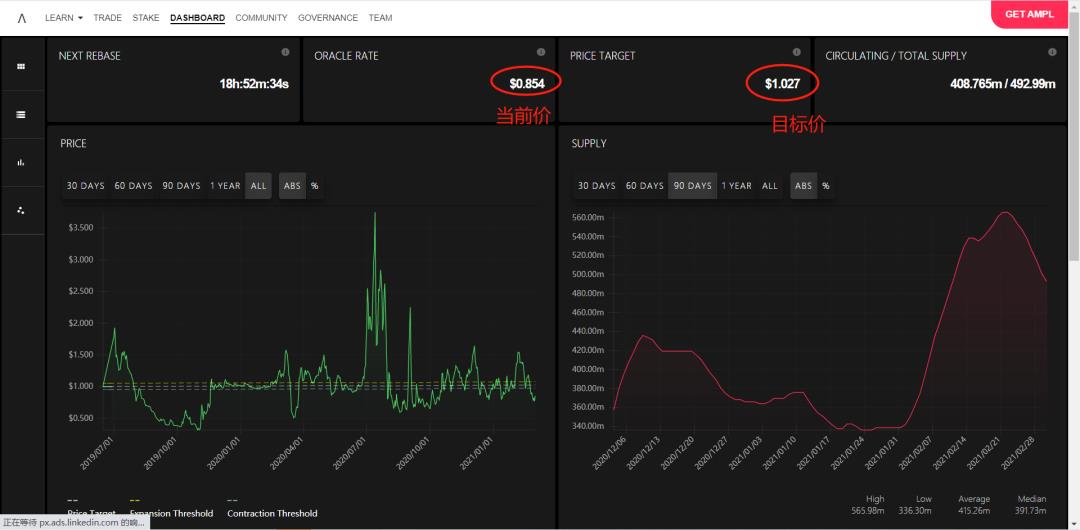 挖矿年化1500%，屹立两月不倒，EOS上也有DeFi神矿