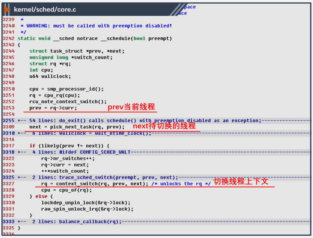 Linux线程调度源码分析