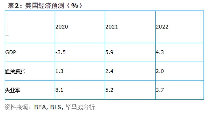 比特币盘中暴跌9%，美股道指“V型”反弹！这一夜发生了什么？