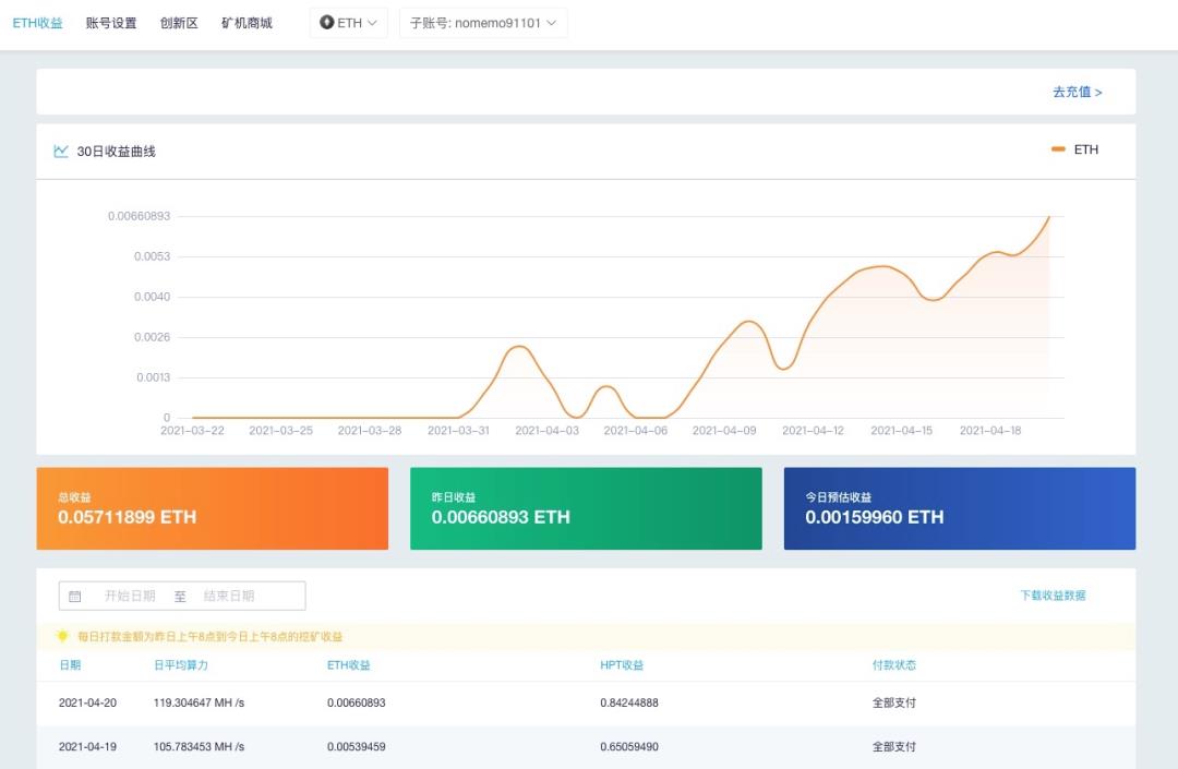 挖矿入门FAQ，第一期