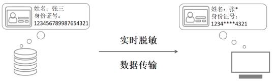 原生微服务、内嵌API网关，Odin助力医疗机构应对互联互通测评全新挑战