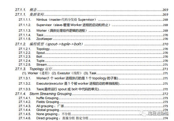 阿里P8熬夜整理的6万字《Java全套学习手册》，火爆IT圈