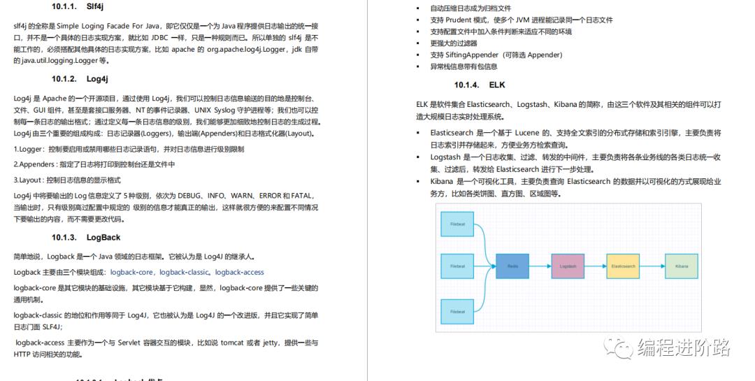 阿里P8熬夜整理的6万字《Java全套学习手册》，火爆IT圈