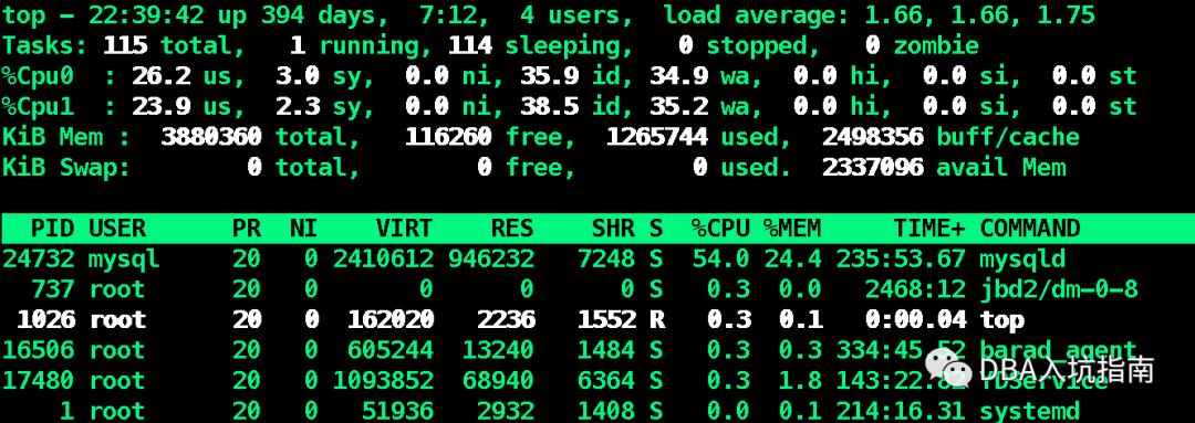 percona server 8.0主从同步延迟分析