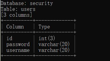 SQL注入怎么玩儿？