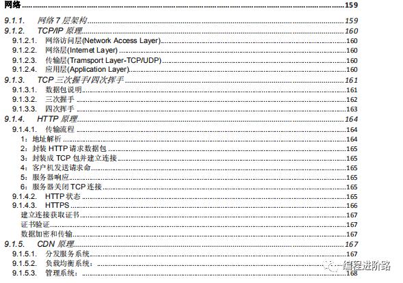 阿里P8熬夜整理的6万字《Java全套学习手册》，火爆IT圈