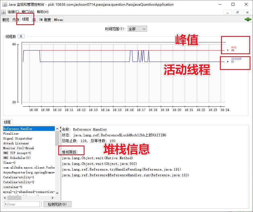 48 张图 | 实战详解微服务性能监控、Jmeter压测、JVM调优