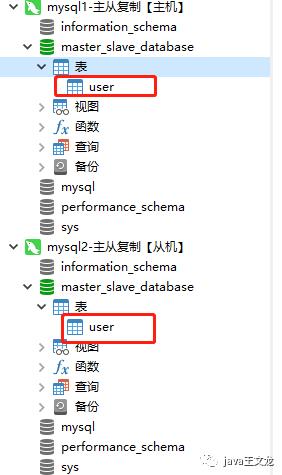 搭建Mysql主从复制