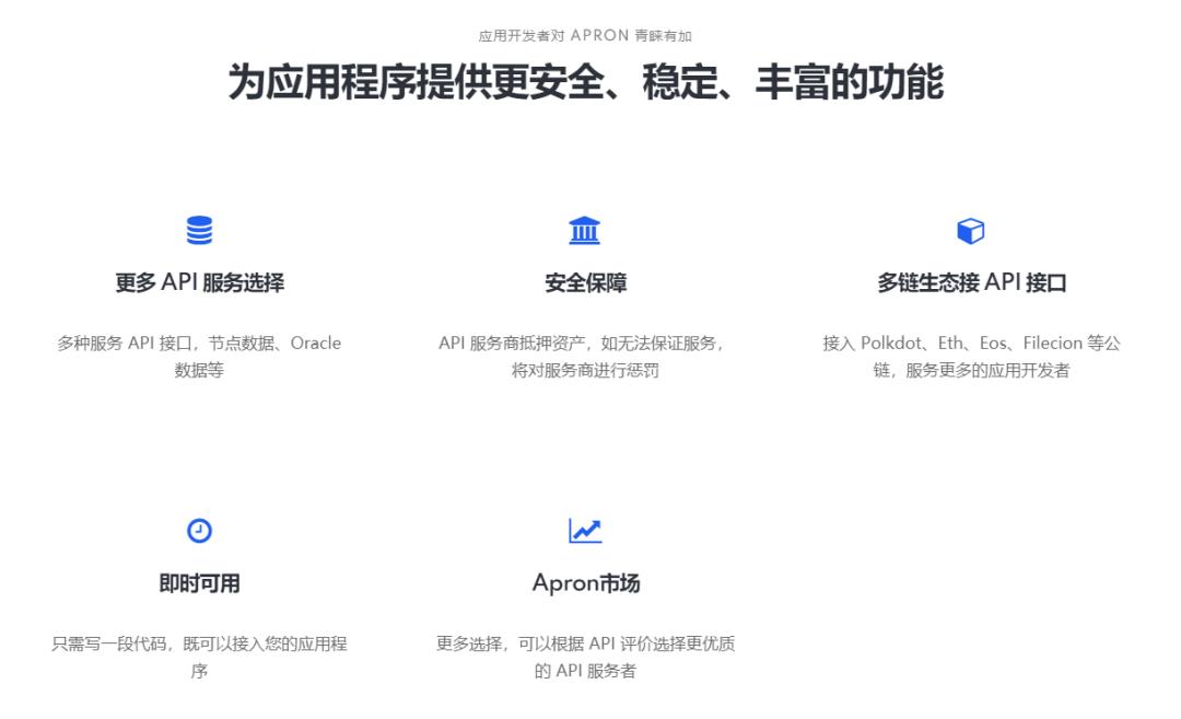 波卡生态的中间件 Apron Network，致力于提供更加安全好用的区块链设施