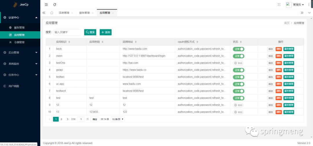 6个顶级SpringCloud微服务开源项目，企业开发必备！