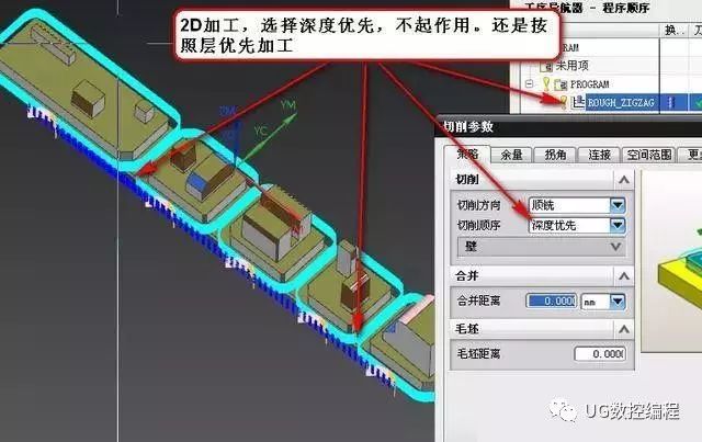 UG编程2D加工多个部件时深度优先不起作用怎么办？