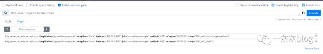 【中间件】SpringBoot 整合 Prometheus 实现应用监控