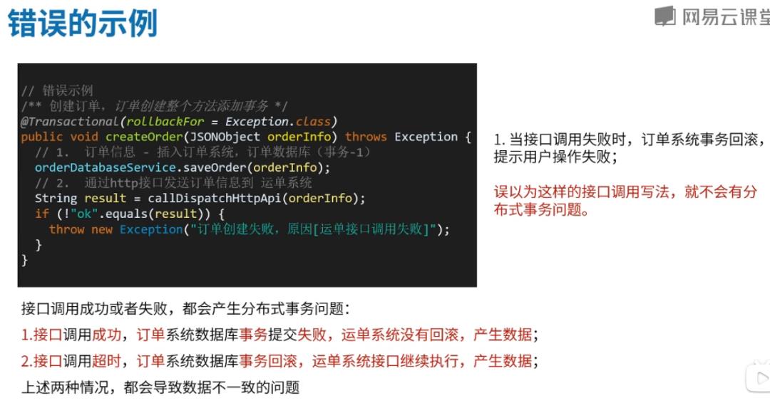 高并发中间件1-基于MQ的分布式事务解决方案