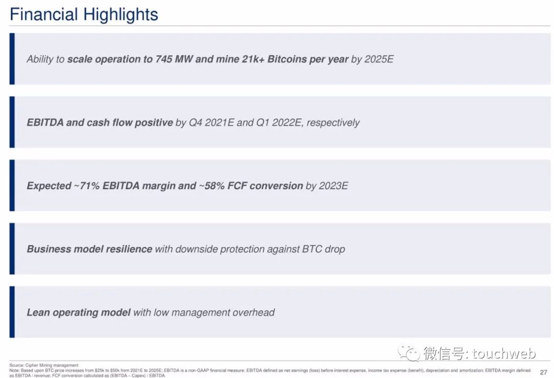 比特币挖矿企业Cipher拟上市：估值20亿美元 路演PPT曝光