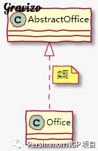 软考知识点——UML（文末红包福利）