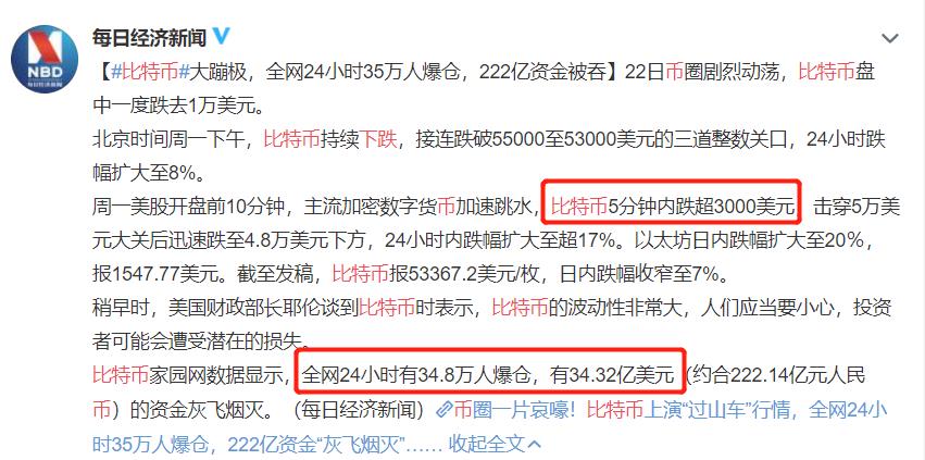 比特币暴跌10000美元，最大受害者竟是特斯拉？