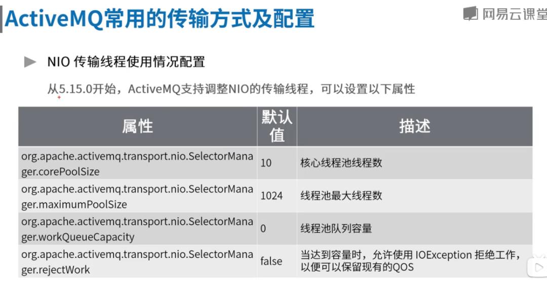 高并发中间件4-ActiveMQ支持的协议