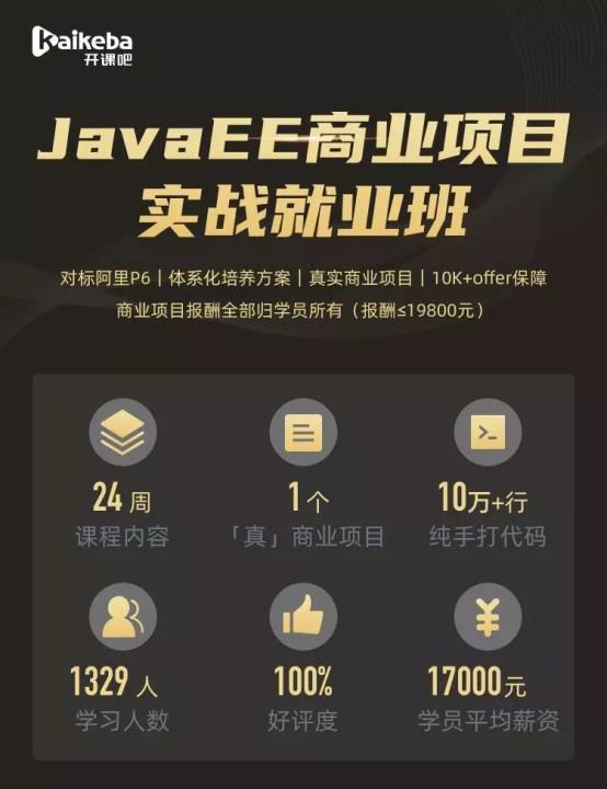 5个超实用的开源项目