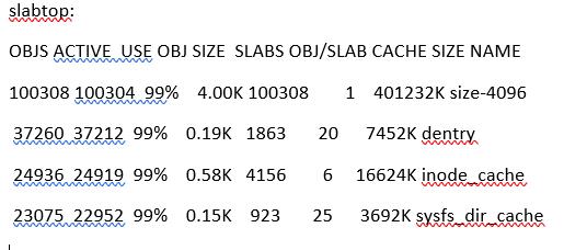 一次解决Linux内核内存泄漏实战全过程