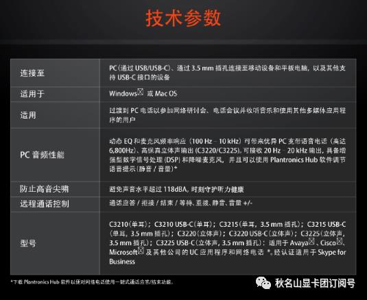 ETH鏆存定锛屾寲鐭挎潃鐚洏锛熶笓涓氱熆鏈哄崰鐢ㄤ骇鑳斤紝1660S杩戞湡鍙兘杈惧埌5000鍏冿紵绉嬪悕灞辨樉鍗″洟1164鏈燂紒