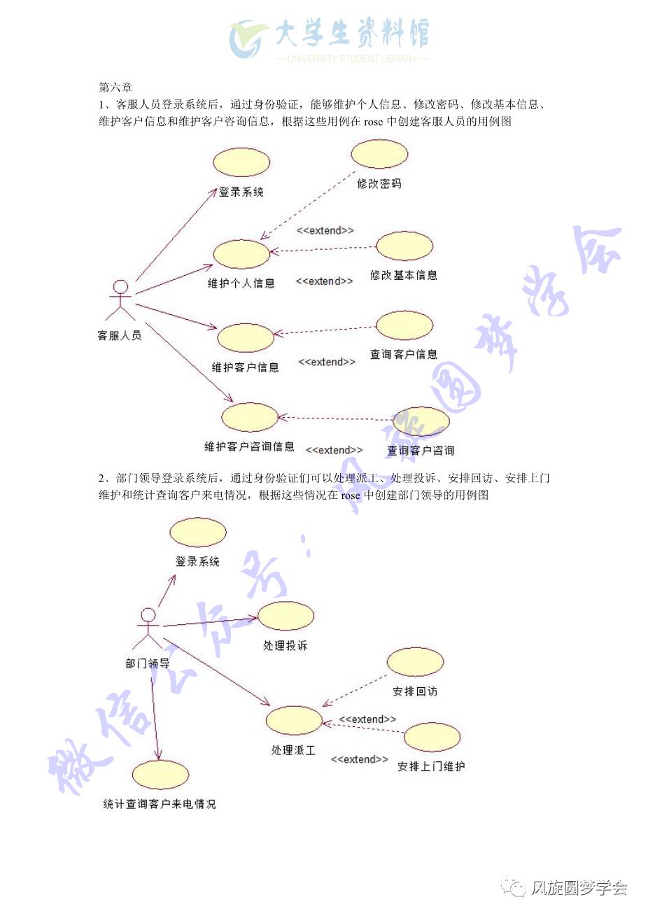 【课后习题答案】UML面向对象分析与设计教程