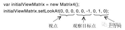 WebGL浅入浅出，不深入了解一下吗？