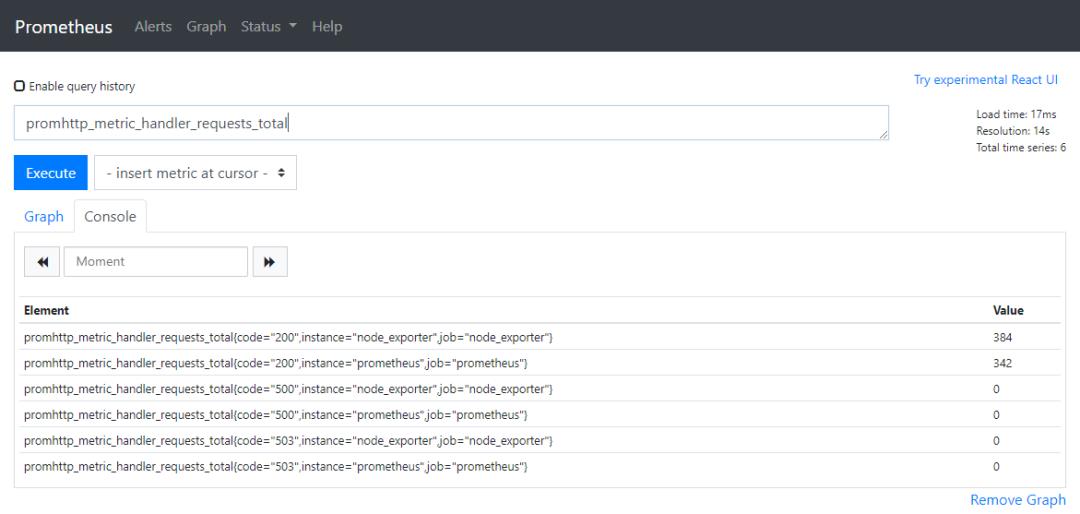 监控系统简介：使用 Prometheus 与 Grafana