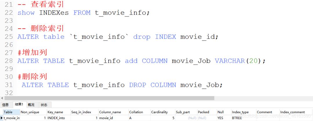 MySQL 常见索引的使用场景与区别（SQL小技巧）