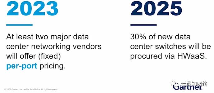 数据中心网络模型巨变！Gartner大胆预测背后的职业消亡