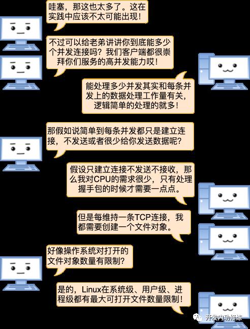 漫画：一台 Linux 服务器最多能支撑多少个 TCP 连接