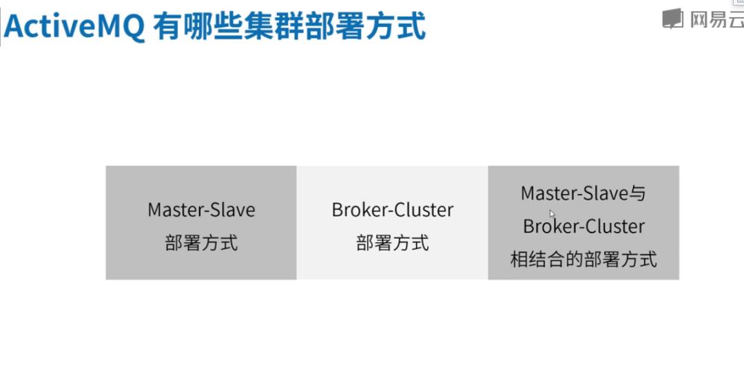 高并发中间件5-Activemq高可用集群方案