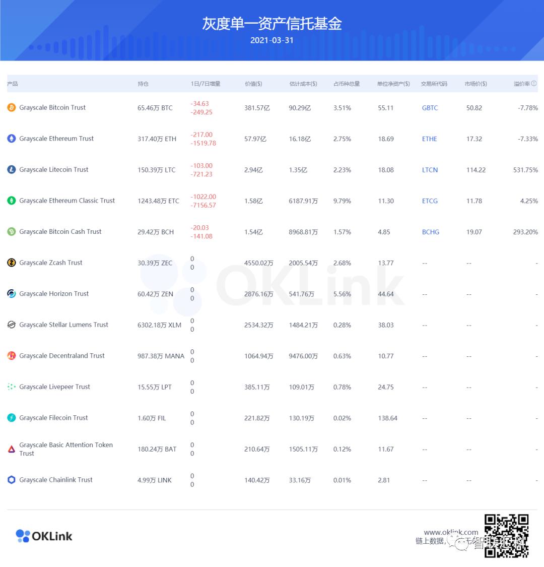 盘点近期关于分布式存储你必须知道的几件事