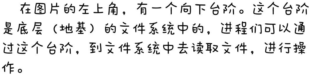 牛逼！有人用漫画带你了解 Linux 内核长啥样