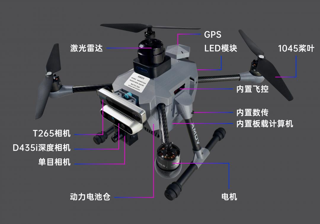 新品发布 | Prometheus 450第三代正式发布