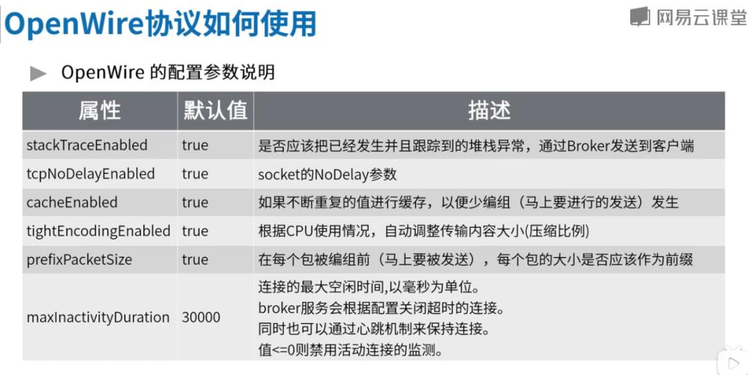 高并发中间件4-ActiveMQ支持的协议