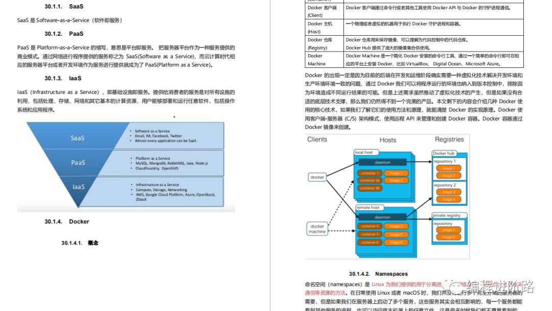 阿里P8熬夜整理的6万字《Java全套学习手册》，火爆IT圈