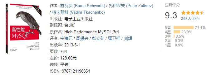 【限时免费】30+本MySQL经典书籍赶紧领