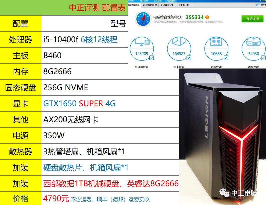 限制挖矿的显卡来了，虚拟币降了！双重利好？某新显卡前瞻，RX6700 XT？RTX3050Ti？RTX3050？