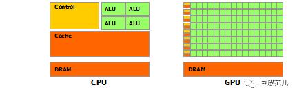 WebGL浅入浅出，不深入了解一下吗？