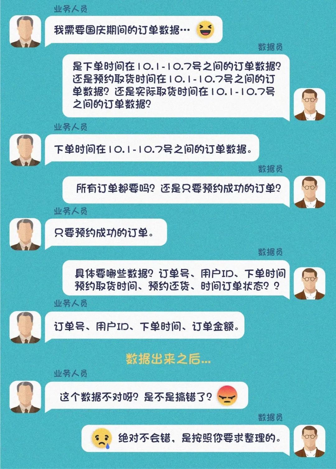 如何用敏捷开发的12个原则，搞定数据治理？