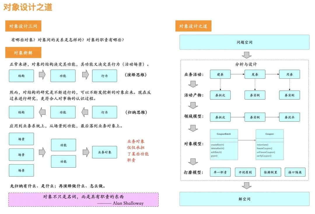 洞察设计模式的底层逻辑