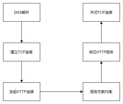 【技术干货】EdgeMesh使用和源码分析