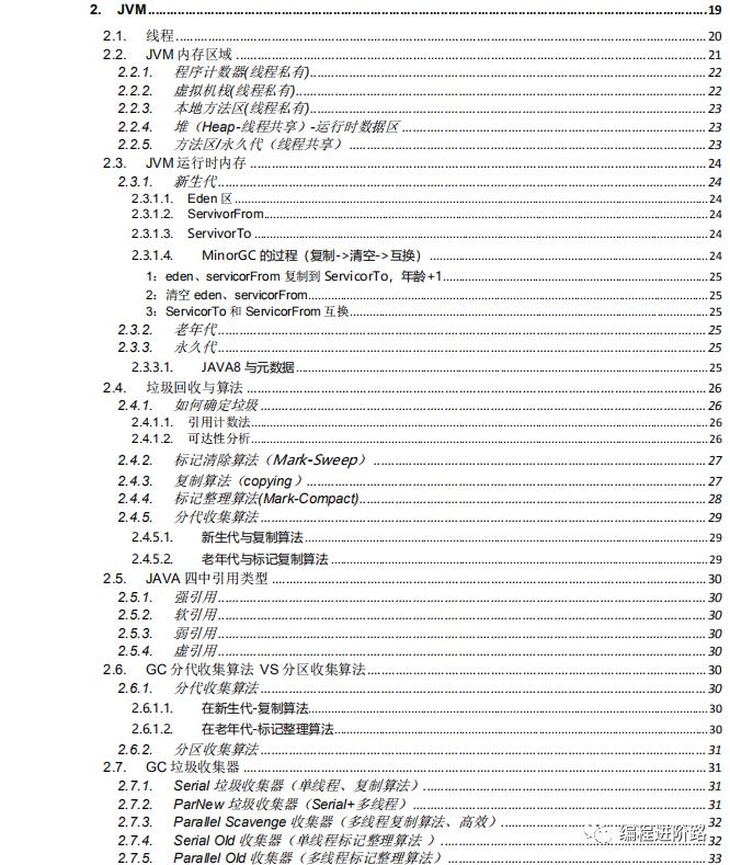 阿里P8熬夜整理的6万字《Java全套学习手册》，火爆IT圈